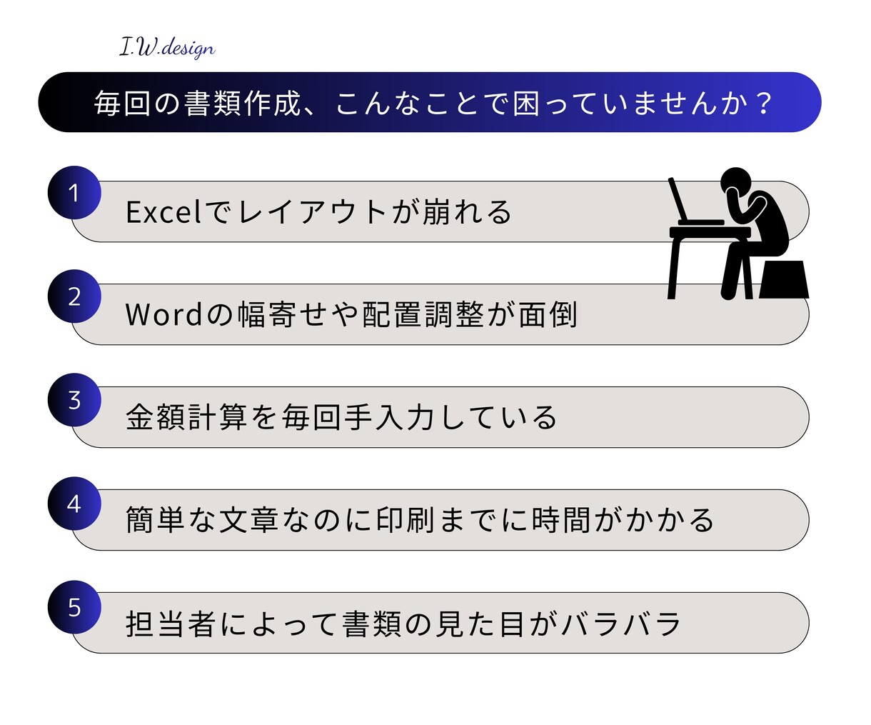 誰でも簡単！書類作成すぐできます 考えなくていい、入力するだけの書類作成。 イメージ3