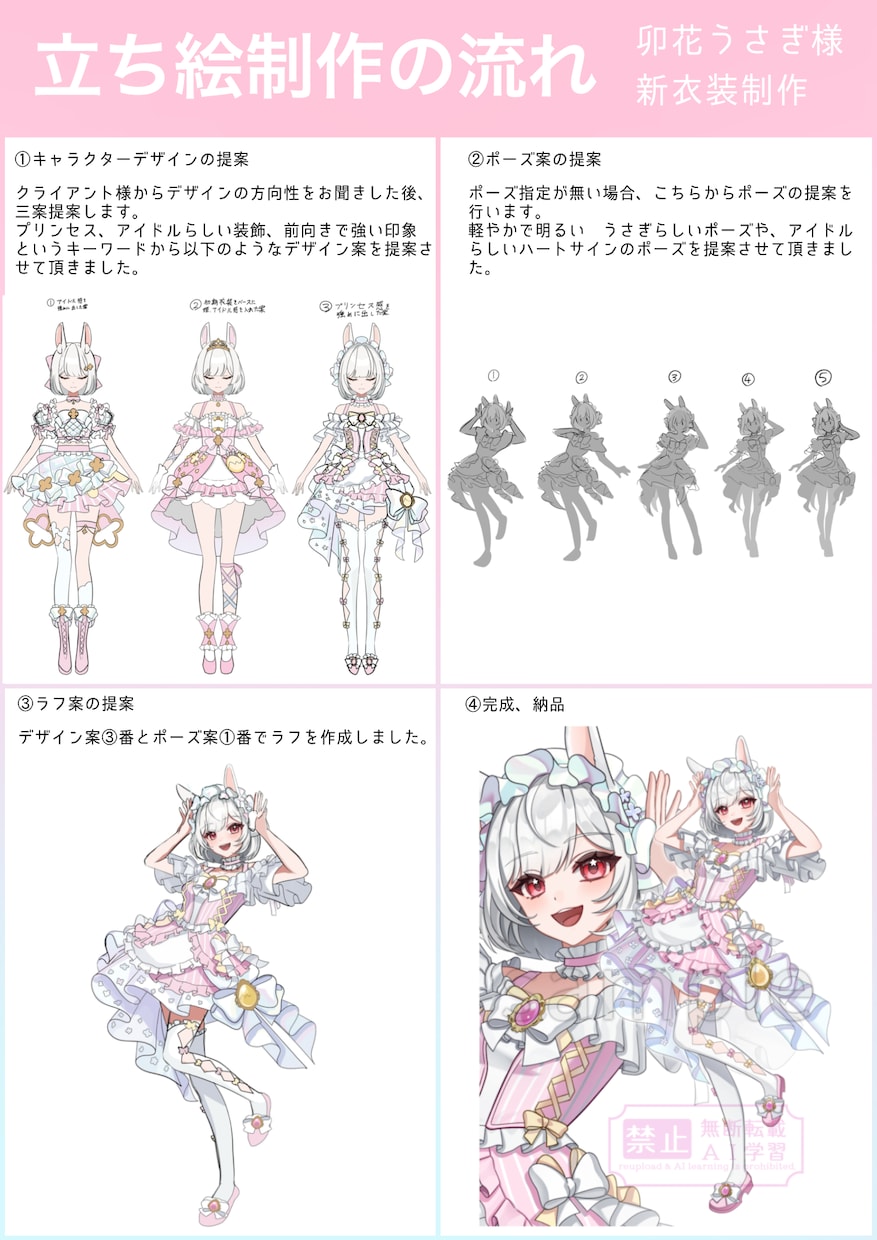 IRIAM、TRPG用のキャラデザ〜立ち絵描きます キャラクターデザインにこだわった立ち絵の作成を行います イメージ2