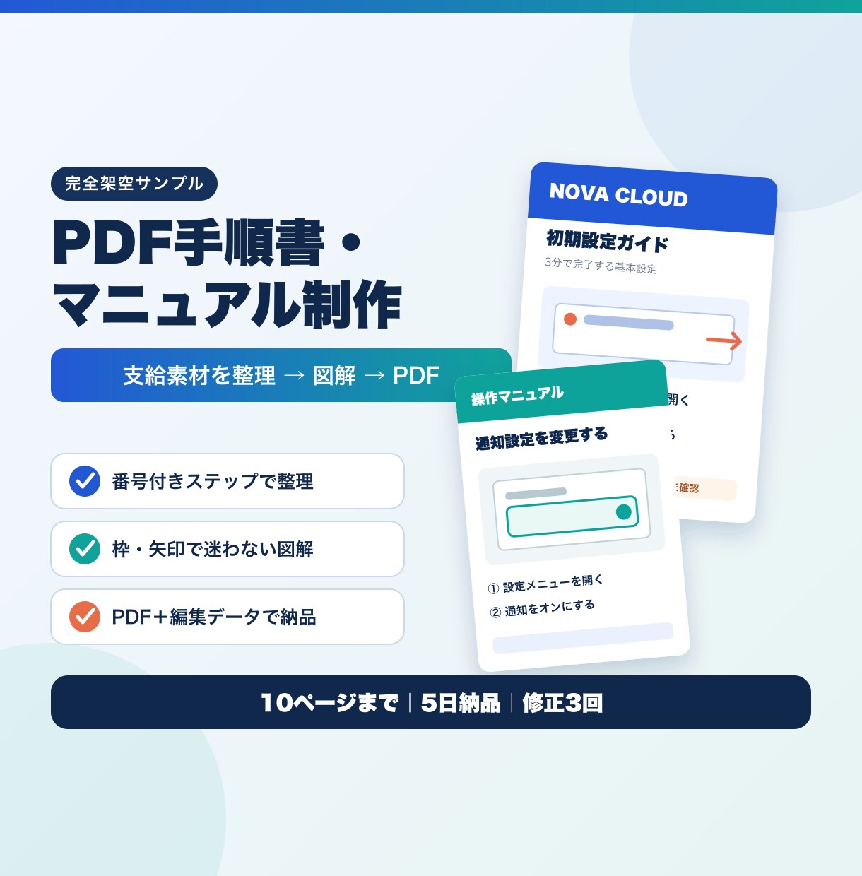 PDF手順書・業務マニュアルを図解制作します 支給素材を整理し、伝わるPDFにします イメージ1