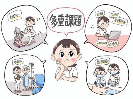 あなたが作成した看護計画を、現役看護師が添削します 「看護計画がまとまらない…」を現役看護師と一緒に整理します イメージ1