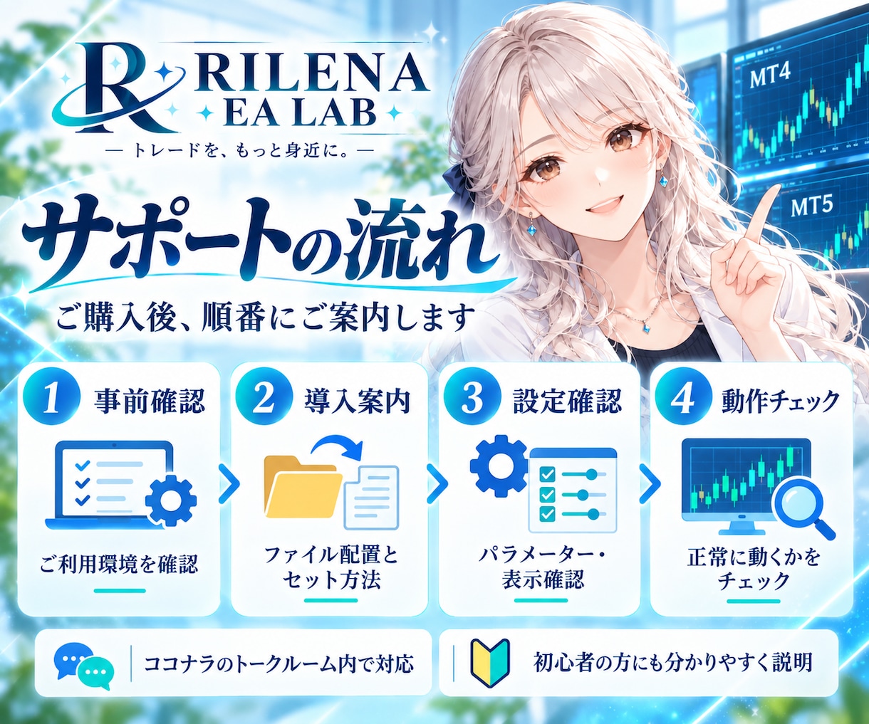 MT4・MT5のEA・ツール導入をサポートします 自分のPCにEAを入れたい方向け｜初心者さん歓迎 イメージ3