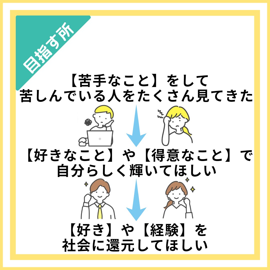 1h〜OK！コアに集中！面倒な事務作業代行します 『好きなことをするあなたが好き』〜自分時間増やしませんか？〜 イメージ8