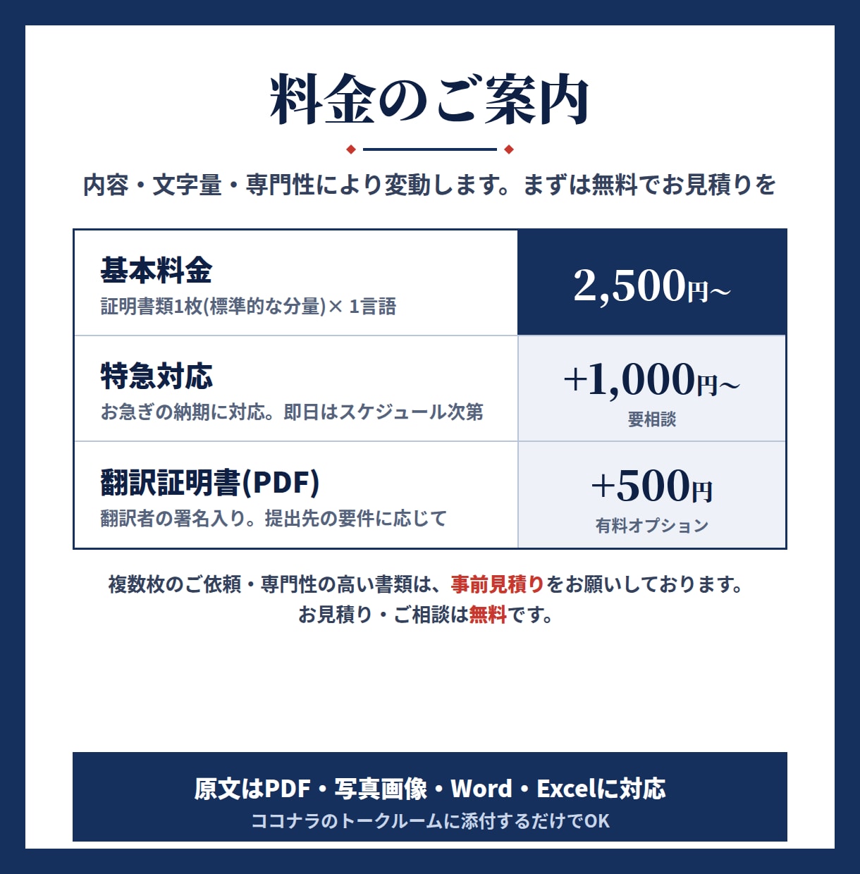 ビザ申請・留学・国際結婚の証明書類を翻訳します 提出先の要件に合わせ丁寧に翻訳　翻訳証明書も対応 イメージ4