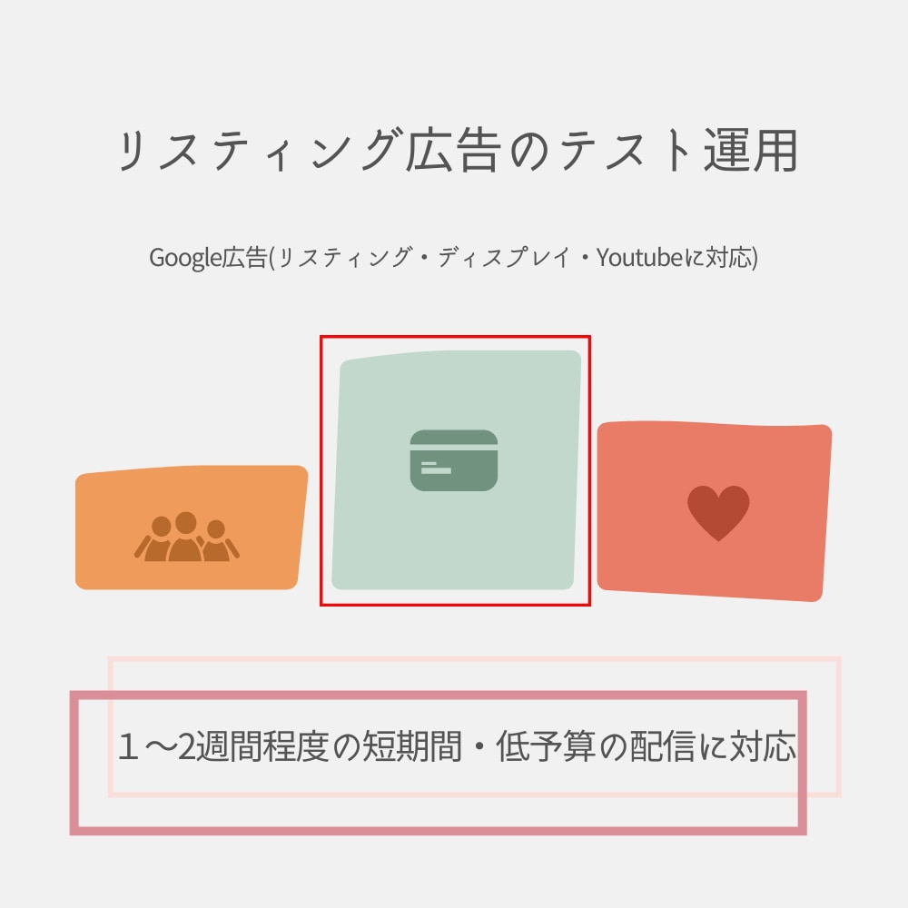 リスティング広告のテスト運用します Google(検索、ディスプレイ、findなど)広告に対応 イメージ1