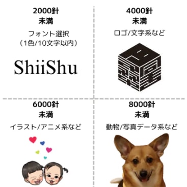 オリジナルのレザー刺繍スマホケースを作成します -デザインや文字で、あなたの"個性"や"想い"を刻めます- イメージ3