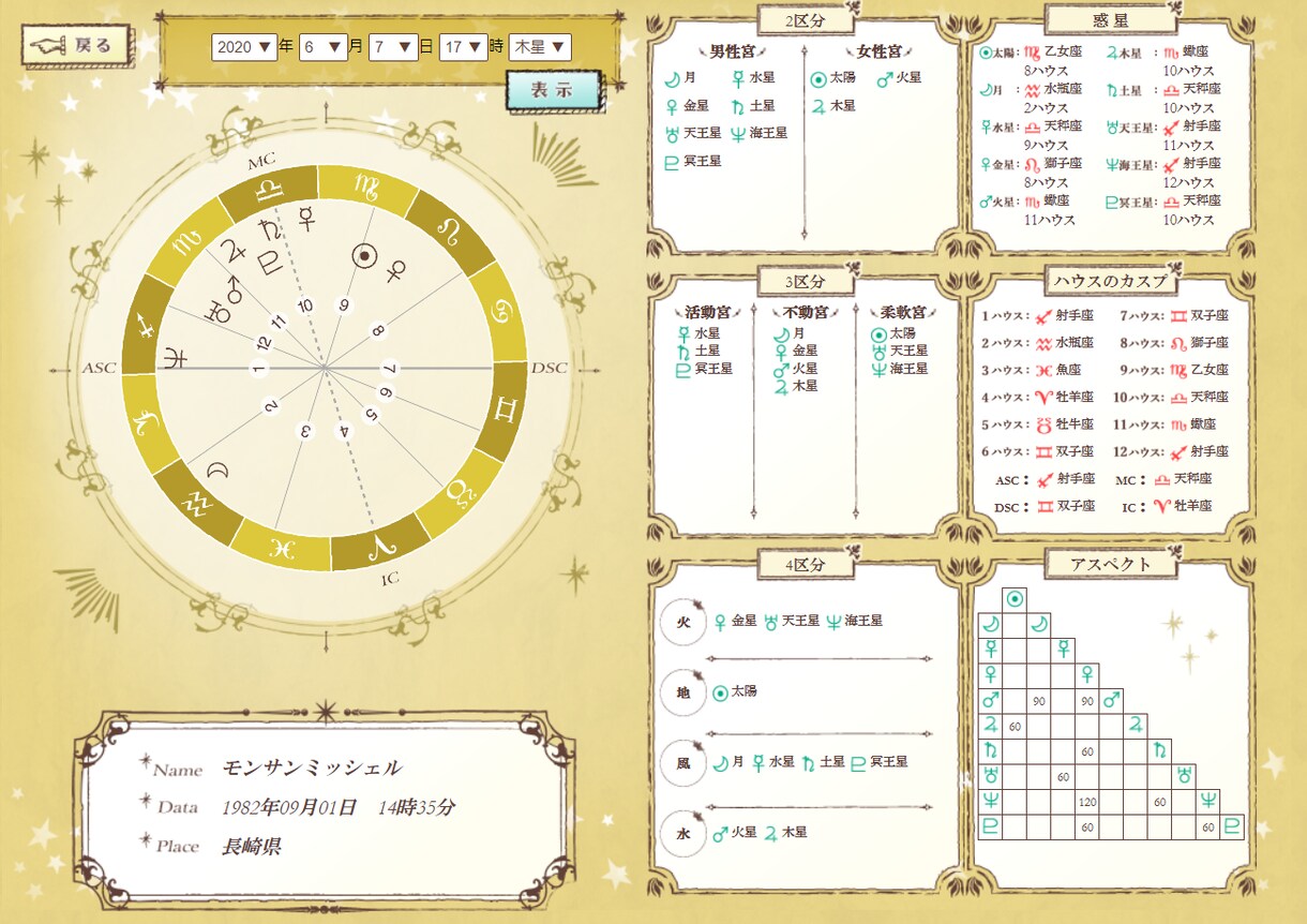 月星座＋生まれ順で強みとほっとする場所だします 事前予約受付中〜居心地いい空間、距離感再確認に。 イメージ2