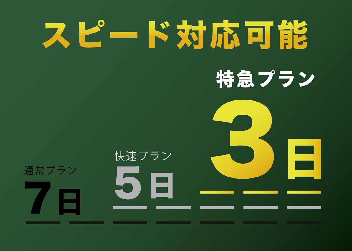 会社・お店にぴったりのシンプルなロゴを作成します 初稿3案・著作権譲渡・修正無制限！現役デザイナーがロゴ作成！ イメージ4