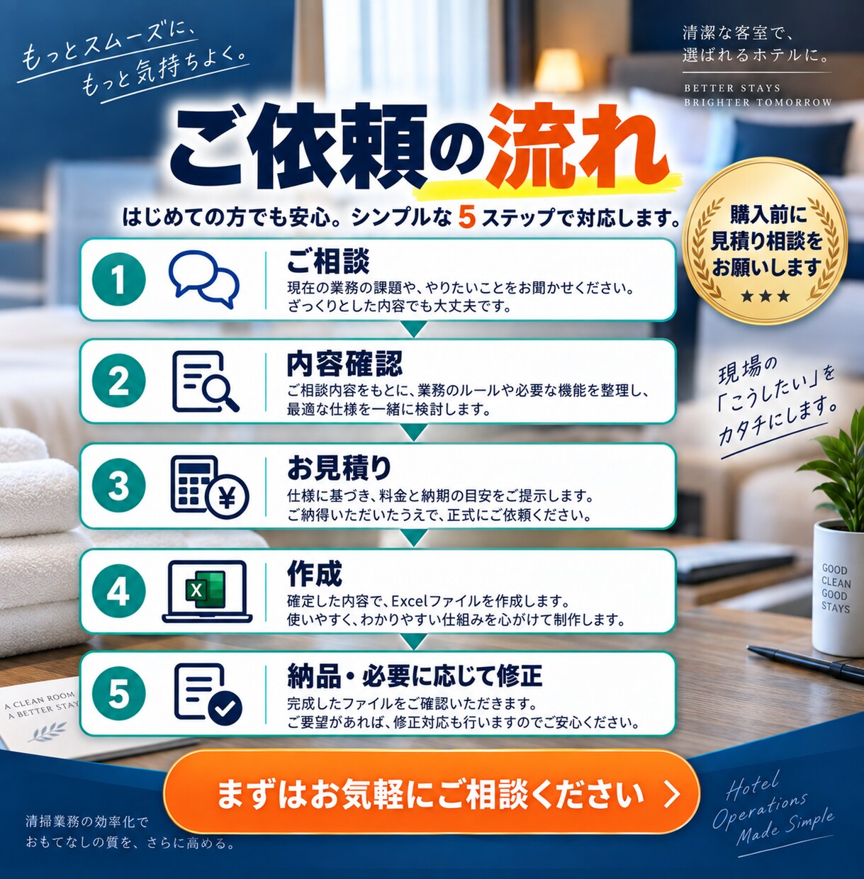 ホテルの客室清掃指示書をExcelで自動作成します 清掃員への部屋振分け・OUT/STAY集計まで効率化 イメージ9
