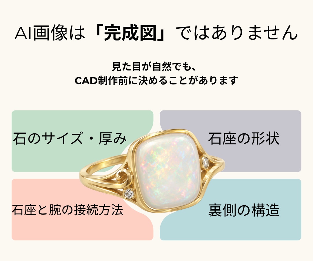 ジュエリー製作用AI画像をCAD依頼前に確認します ジュエリーもAIでデザインする時代、それ制作できる形ですか？ イメージ2