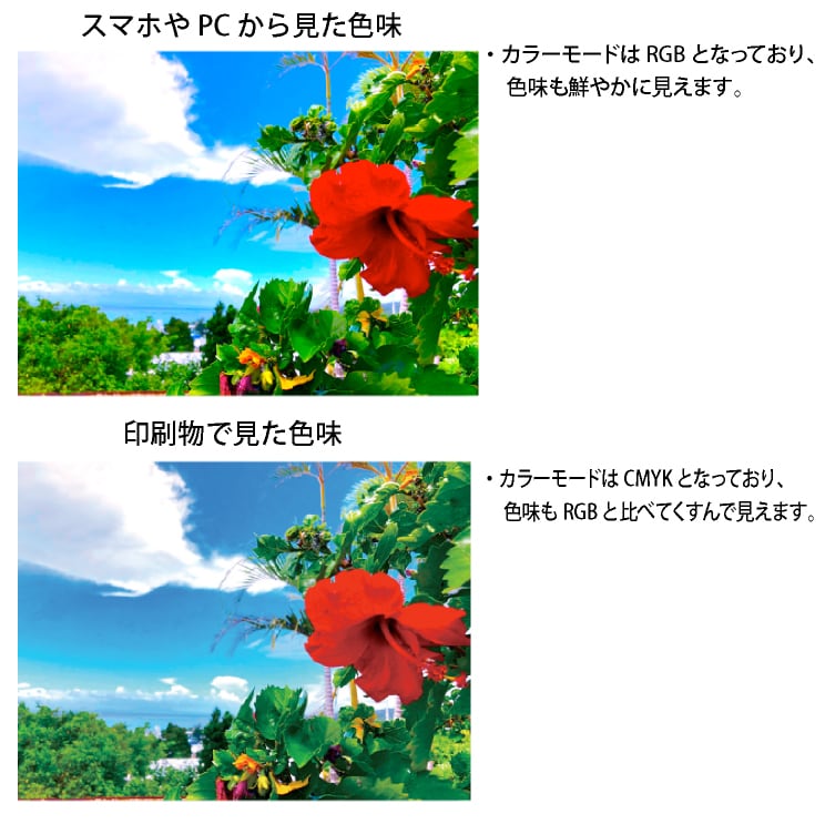 お好きな画像で自分だけのオリジナルトレカ制作します 名刺、会員証としても制作OK! 推しの画像での制作も可能！ イメージ6