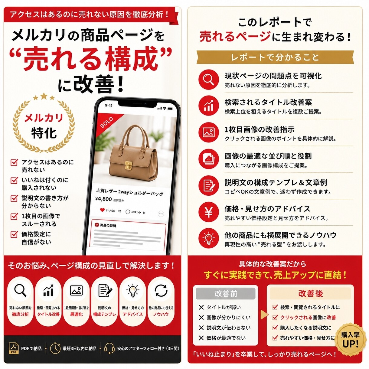 メルカリ商品ページを“売れる構成”に改善します アクセスはあるのに売れない原因★それは『ページ構成』です！ イメージ1