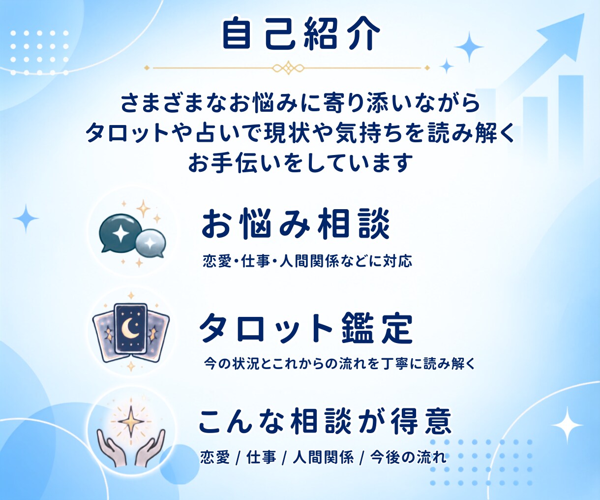 SNS・副業の悩みをタロットで占います 副業15個経験を活かし、あなたに合う方向性を一緒に見つけます イメージ7