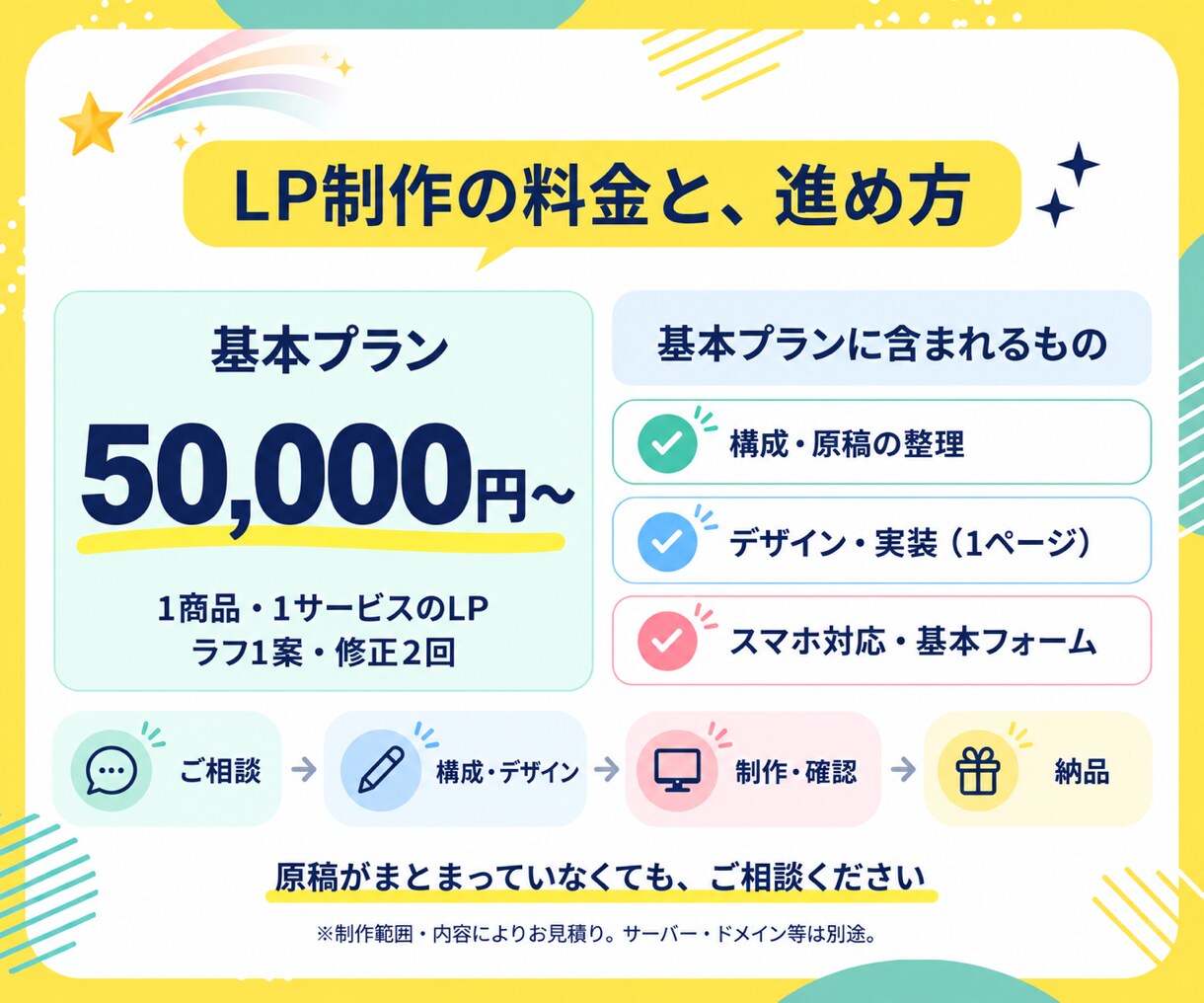 サロンの体験予約につながるLPを制作します 魅力が伝わる構成整理・原稿相談・スマホ対応 イメージ5