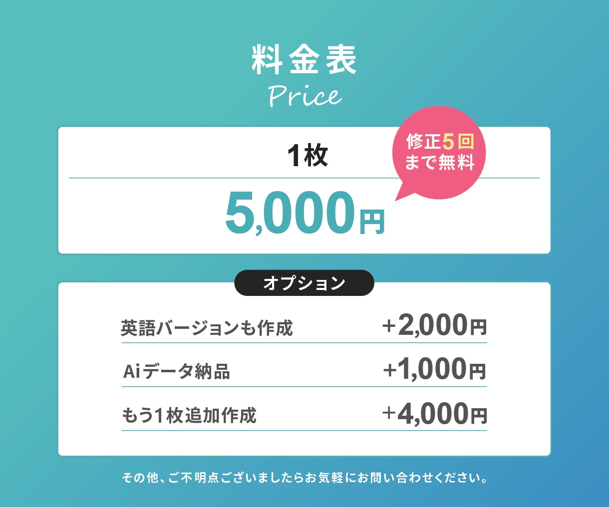 設計資料を元にイベントなどの会場案内図を作成します 見やすく丁寧に仕上げます｜丁寧な対応で安心 イメージ2