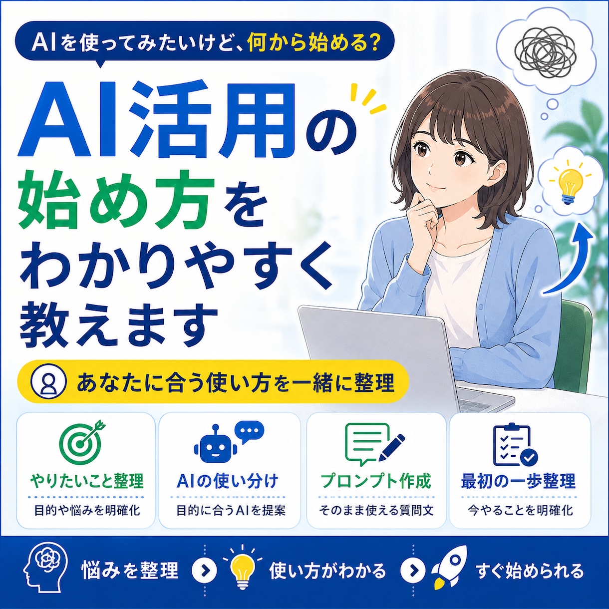 ChatGPT初心者の使い道を整理します 通話なしで仕事に合う使い方を提案 イメージ1
