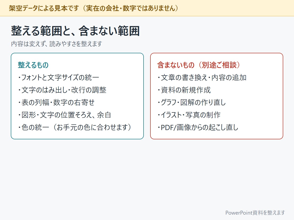 PowerPoint資料を商談向けに整えます 文字・表・配置を整えて、読みやすい商談資料に イメージ4