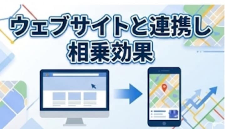 MEO対策×良質口コミ　検索上位を狙います リアルなクチコミが来店数アップの決め手！ イメージ7