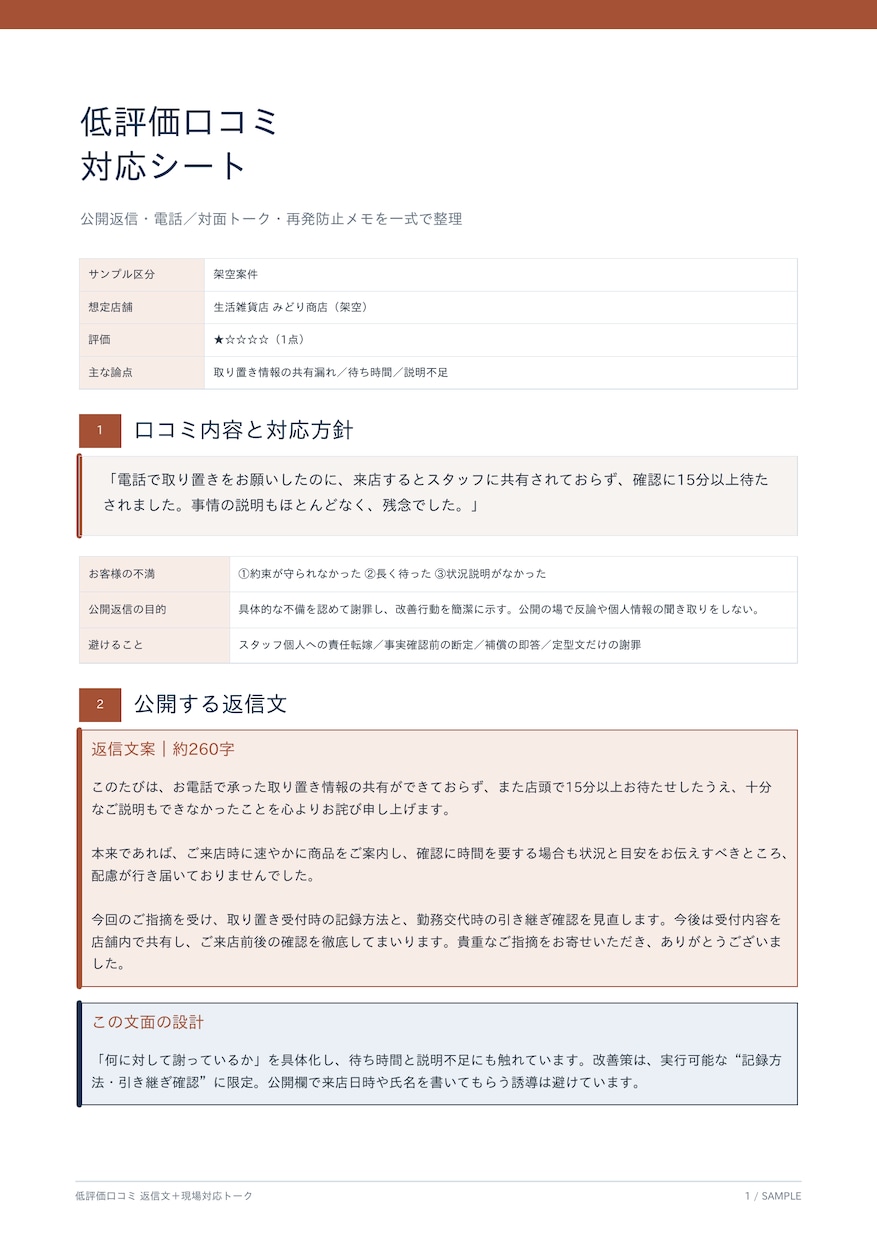 低評価口コミの返信と現場トークを作成します 店長経験6年｜公開返信から再発防止まで1件ずつ整理 イメージ2