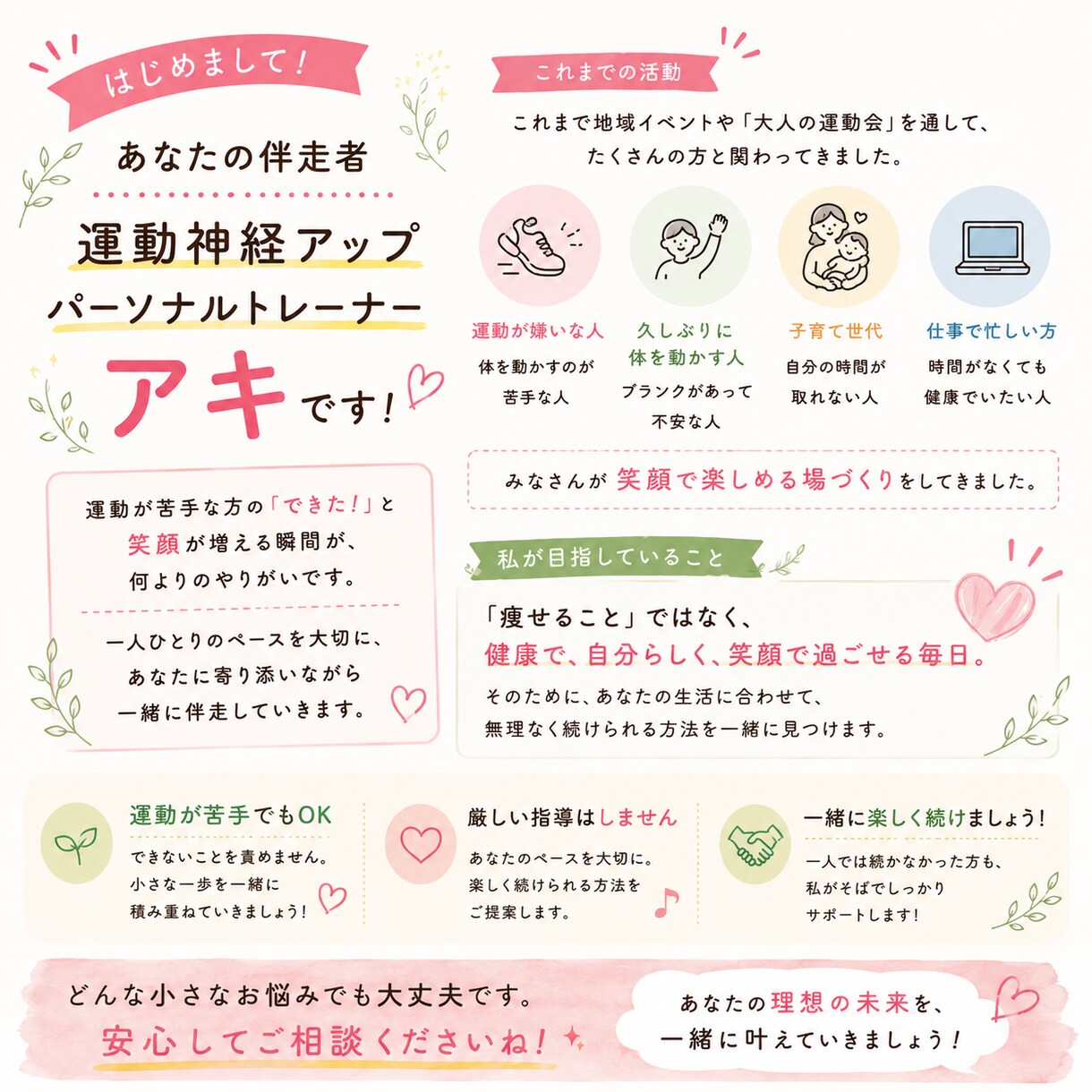 あなたに合わせた「続けられる習慣」を作ります 【運動嫌い専門】続けられるパーソナルダイエット相談 イメージ5