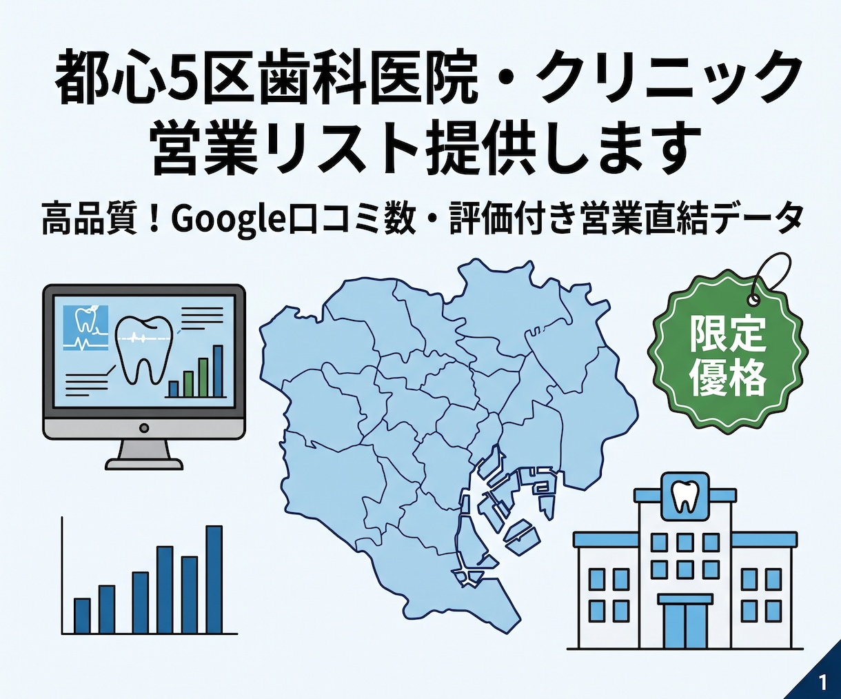 都心5区歯科医院・クリニック営業リスト提供します 評価・口コミ数付！歯科向けテレアポ・MEO営業に直結リスト イメージ2