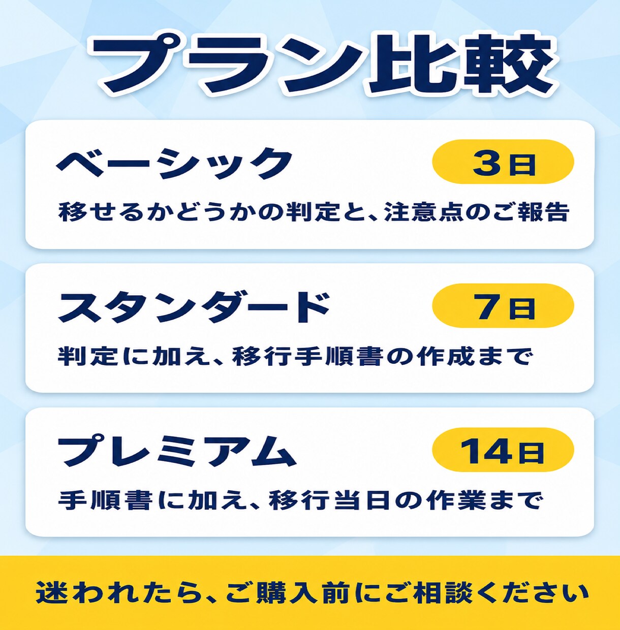 ホームページのサーバー移行の可否を診断します 今のサイトが移せるか、何が起きるかを先に確認します イメージ4