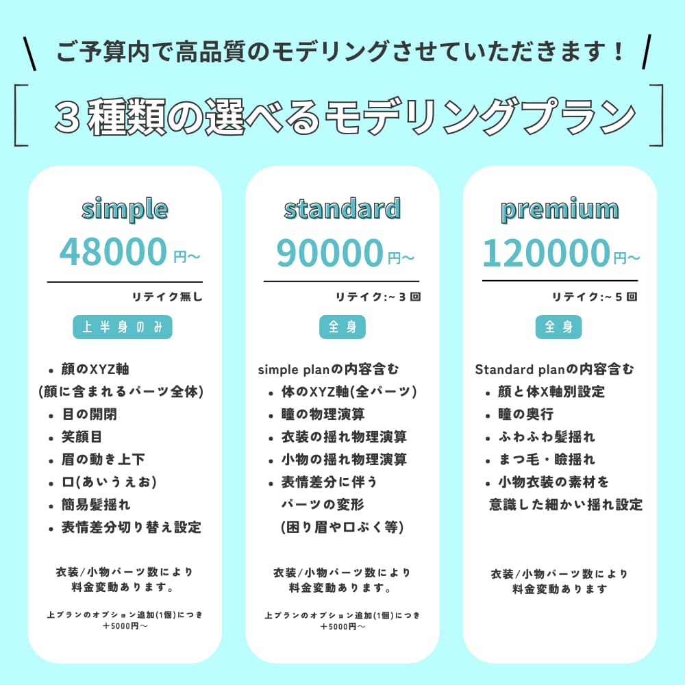 ヒアリング重視！希望のLive2Dモデリングします 予算内で高品質なモデリングを致します！ イメージ2