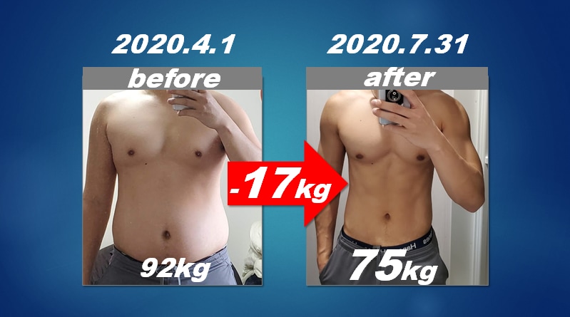 1畳あればできる！お気軽ダイエット法教えます ジム契約、プロテイン、サプリ、追加費用一切不要で痩せれます！ イメージ1