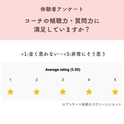 仕事も子育ても諦めない働き方を一緒に整理します 対話から「本当に望む働き方」を明確にします イメージ3