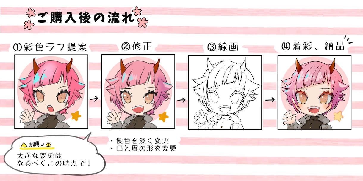 個人*商用可！かわいくポップなアイコン描きます SNSなどで使える、デフォルメアイコンお描きします。 イメージ3