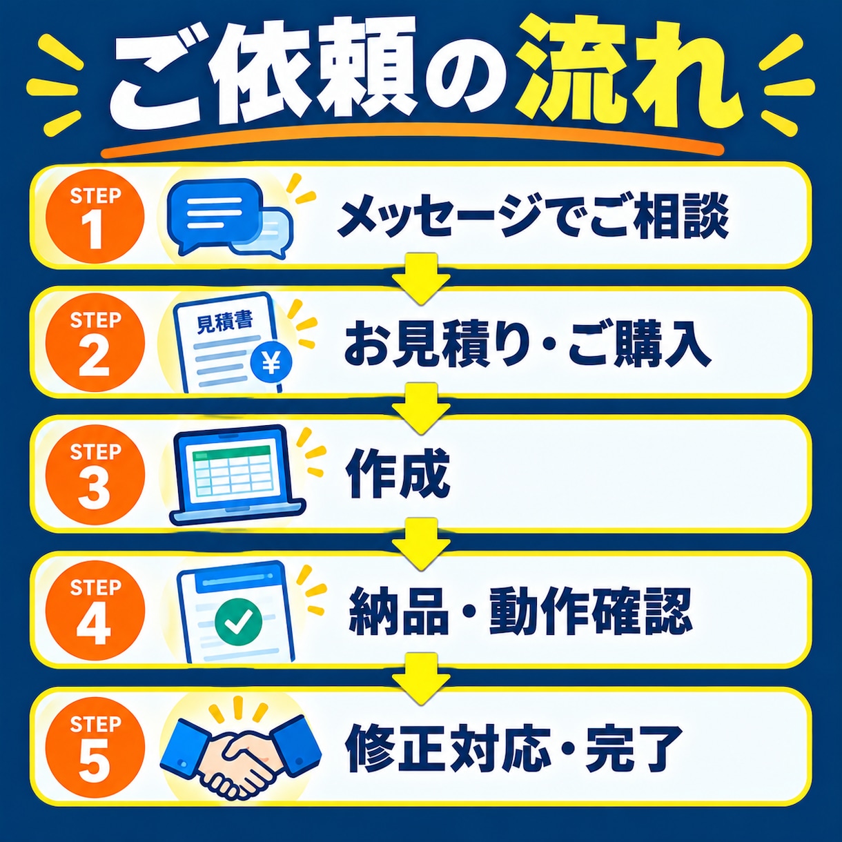 モニター価格で手作業をAIで自動化します 物流現場でアプリを一人で開発。現場目線で業務を楽にします イメージ8