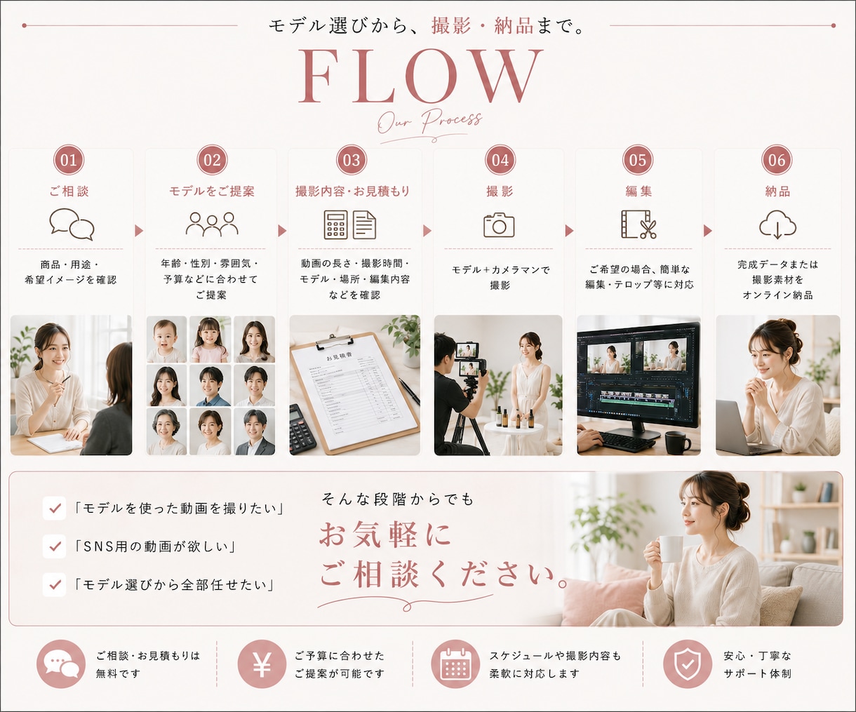 モデル×商品で魅力を伝える動画を撮影します 女性・男性・キッズ・幅広い年代のモデルキャスティングに対応 イメージ8