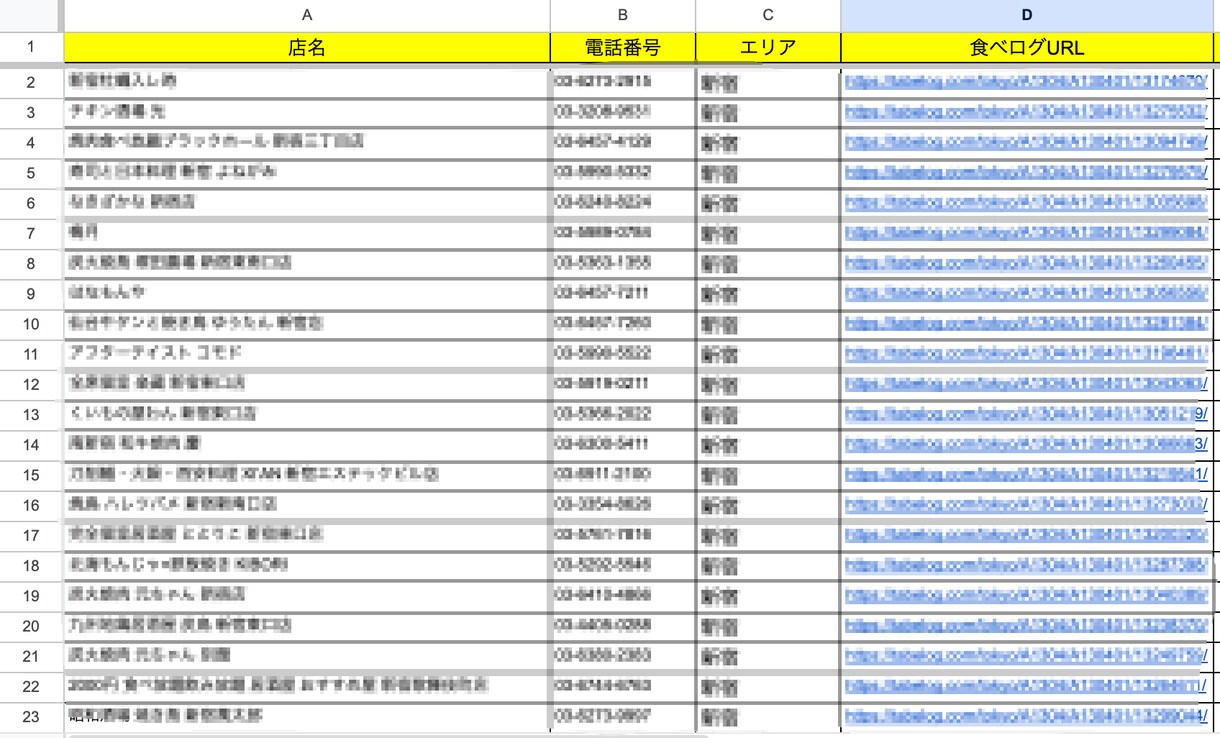 テレアポ営業リストリサーチ致します 飲食店・美容室向け営業リスト作成致します！ イメージ1