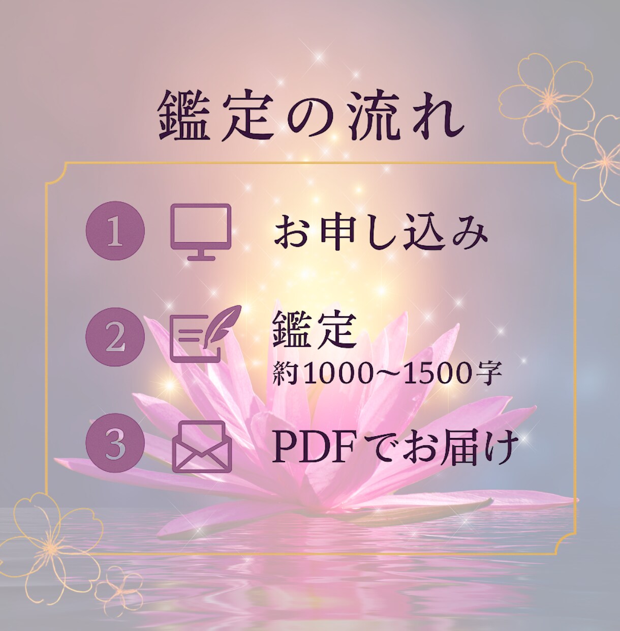 過去世の扉が開くとき、本当のあなたが目を覚ます 魂の記憶から使命と未来を導くヒーリング付き鑑定 イメージ2