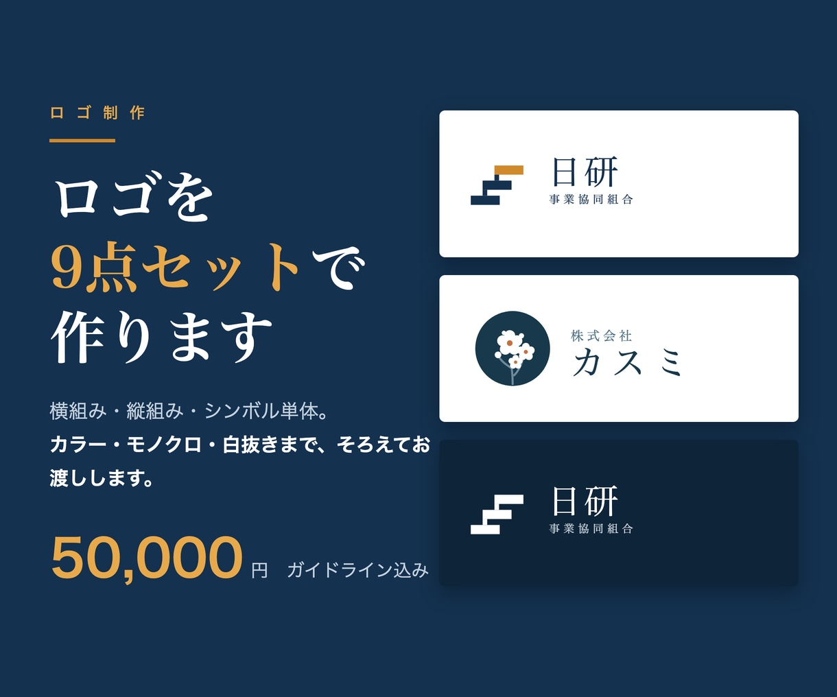 ロゴを9点セットとガイドライン付きで作ります 渡して終わりにしません。社内の誰が使っても崩れない形で イメージ1