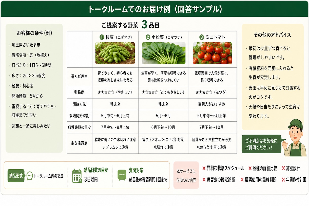 今から育てる野菜を3つ提案します 地域・時期・環境に合う育てやすい野菜を選びます イメージ4