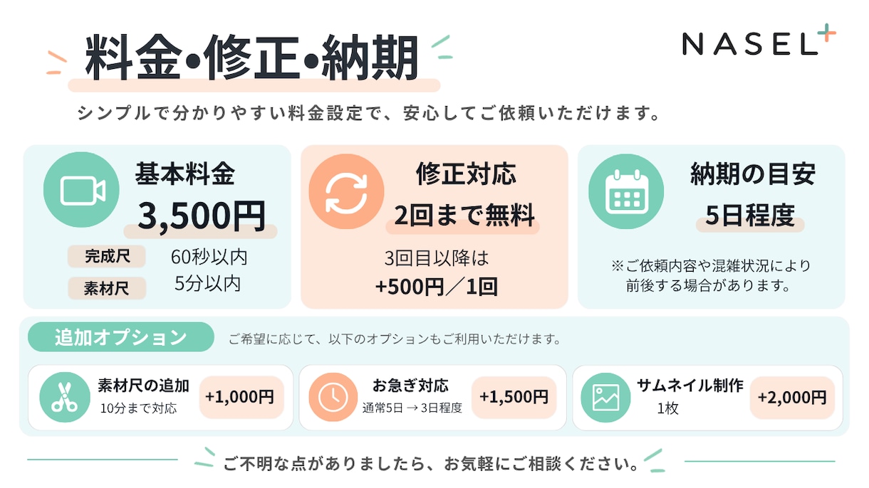 SNS向けショート動画を丁寧に編集します カット・テロップ・BGMまで見やすく仕上げます イメージ3