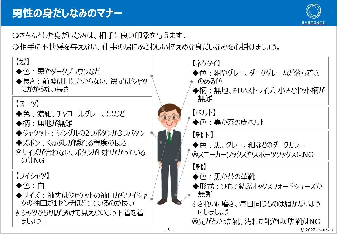 新人研修「身だしなみのマナー研修」教材提供します そのままでも使えるパワーポイントデータです イメージ5