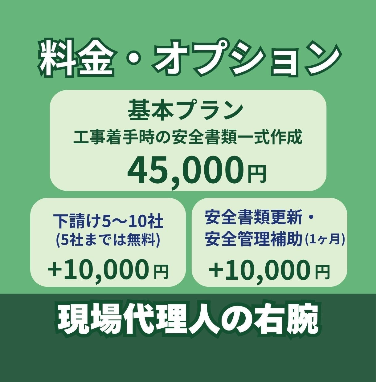 安全書類作成から安全管理まで引き受けます 他社がやらない！安全管理の雑務までまるごとサポート イメージ3