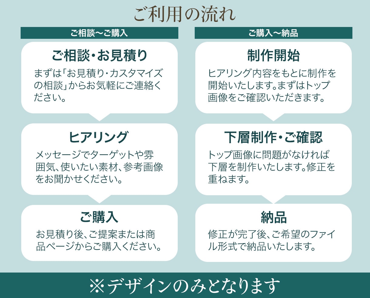 感情を動かすLP制作いたします 視線誘導で訴求力のあるLPデザイン イメージ2