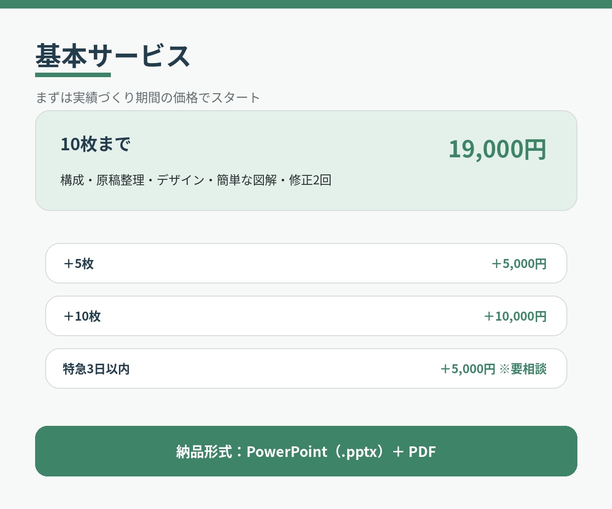 福祉・介護の職員研修資料を制作します 福祉現場経験者が構成からスライド制作まで対応 イメージ5