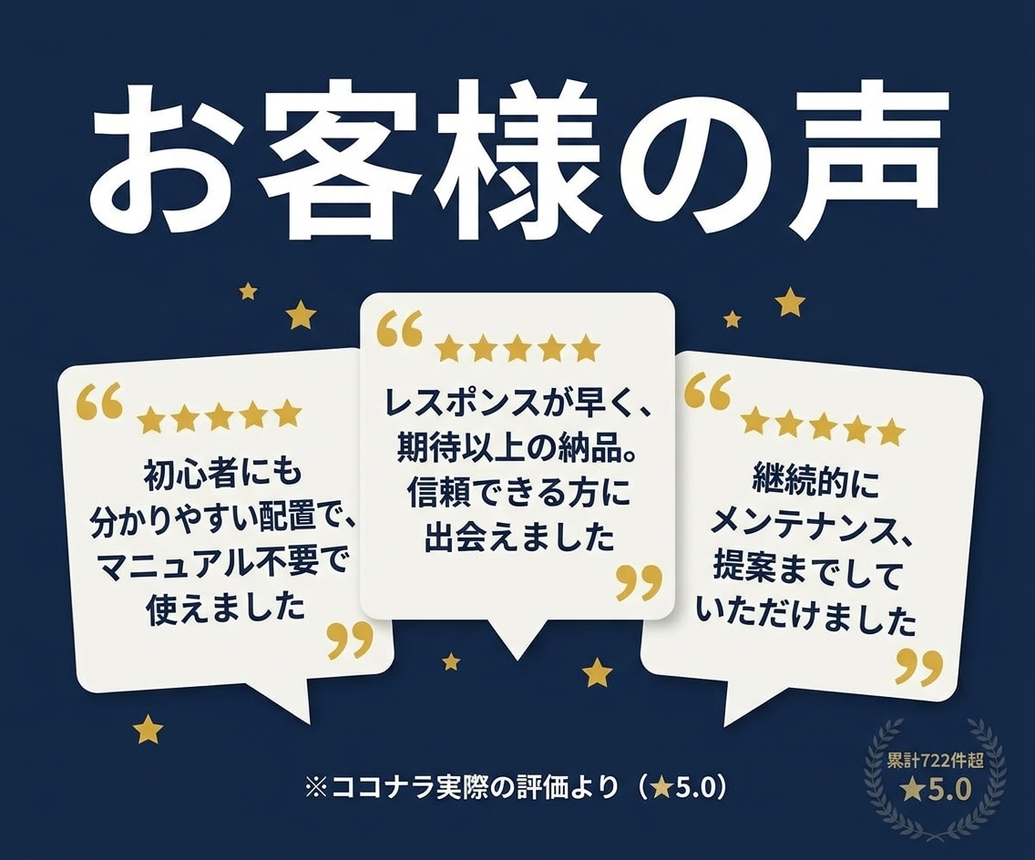 GASでスプレッドシート作業を自動化します 毎朝の集計が寝ている間に｜GASで在庫・シフト管理を自動化 イメージ7
