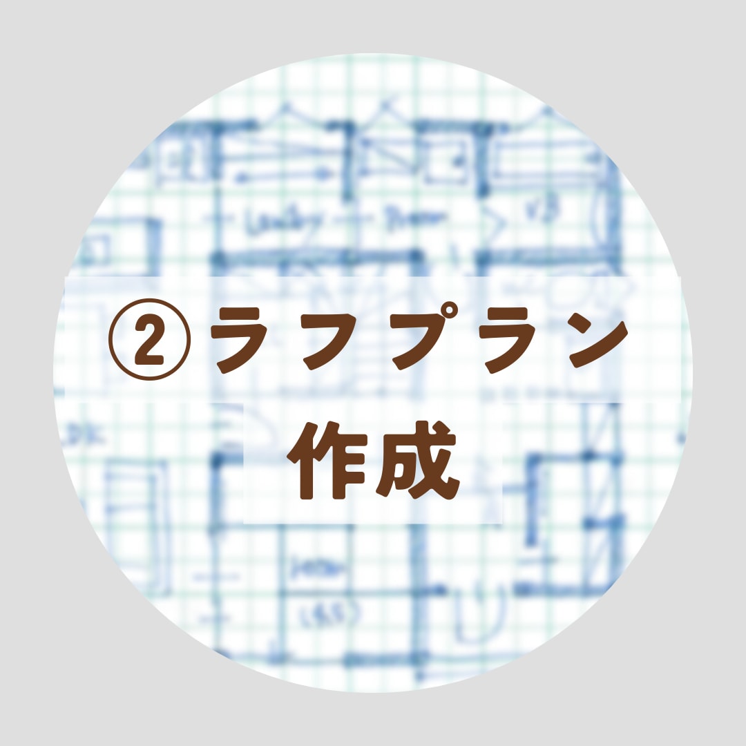 期間限定女性設計士が住宅の手書き間取り作成します 間取りに迷っている方オススメ！手書きの温かい間取りです。 イメージ5