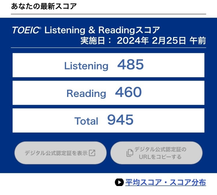 英語力ゼロ→TOEICハイスコア取得方法教えます 2カ月半で500点UP！実体験に基づく、ハイスコア取得勉強法 イメージ2