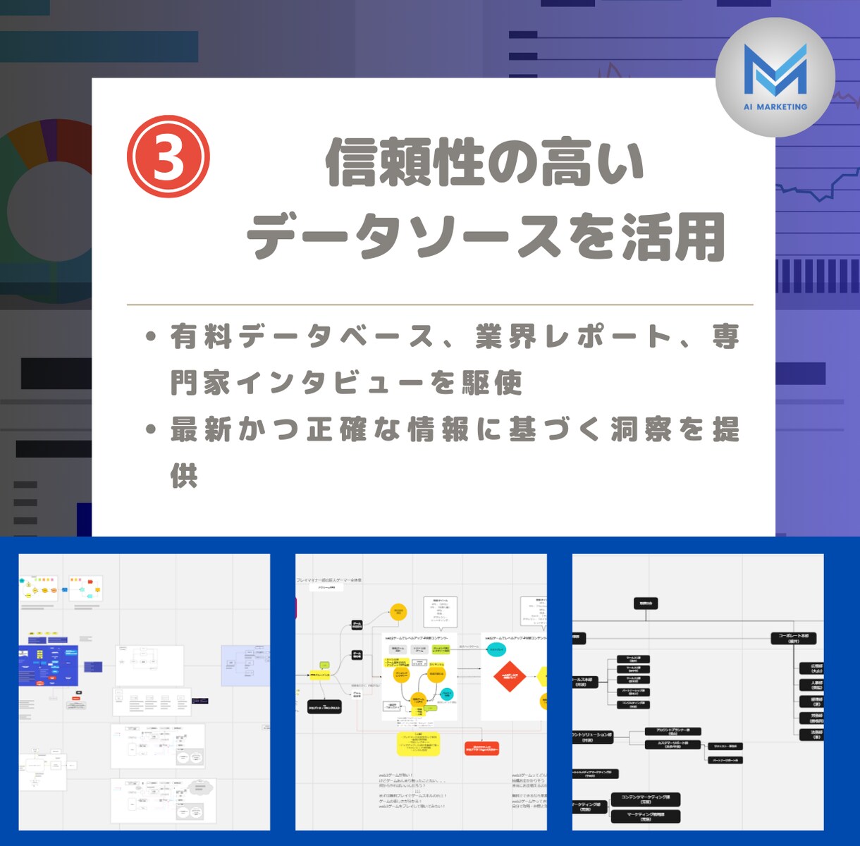 即日対応＆高クオリティ！リサーチ+資料作成します 24時間以内に現役コンサルが徹底調査！ビジネス強力サポート イメージ4