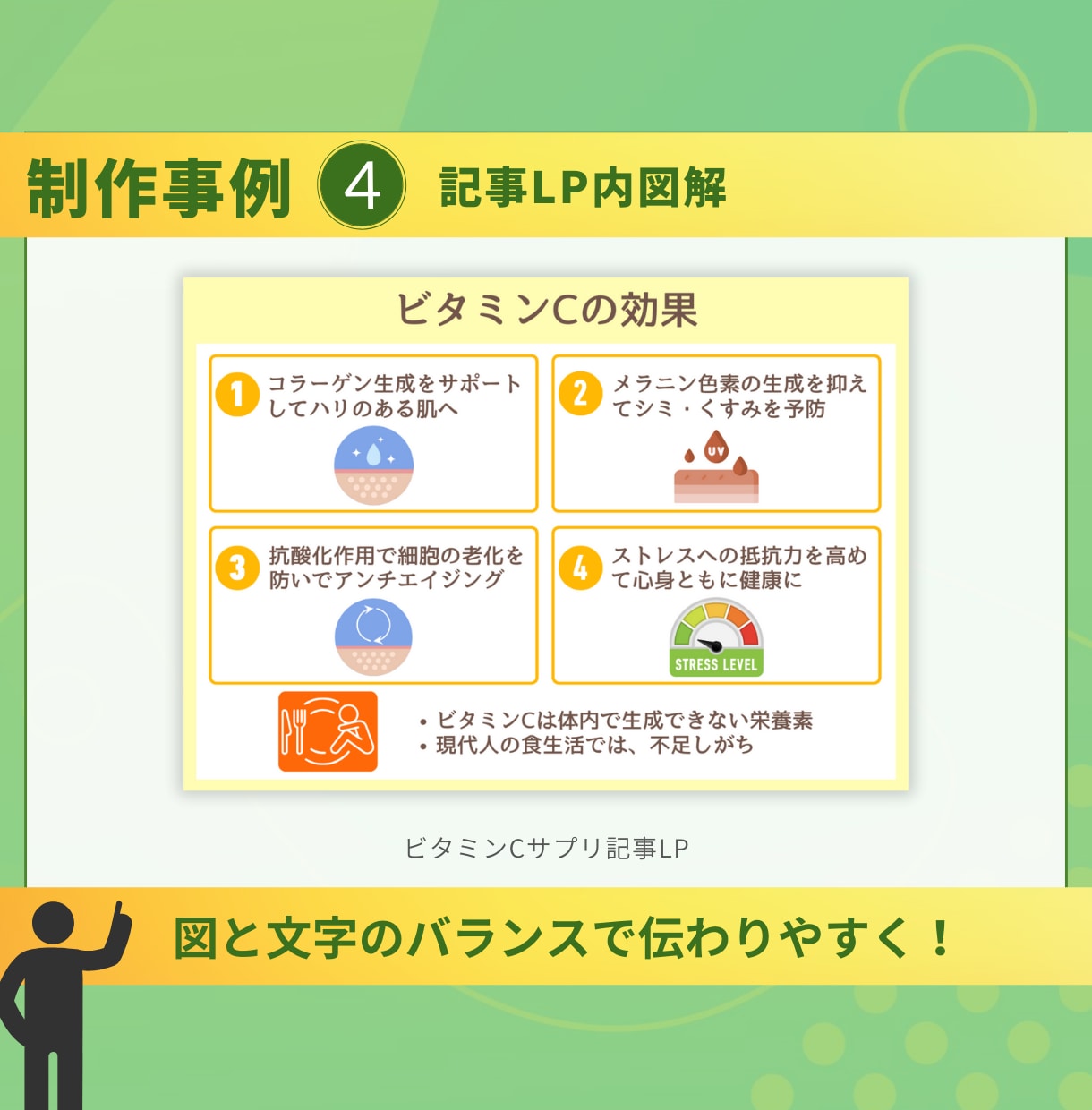 パッと脳に伝わる図解をお作りします 現役ライターによるライティングも可能！ イメージ8