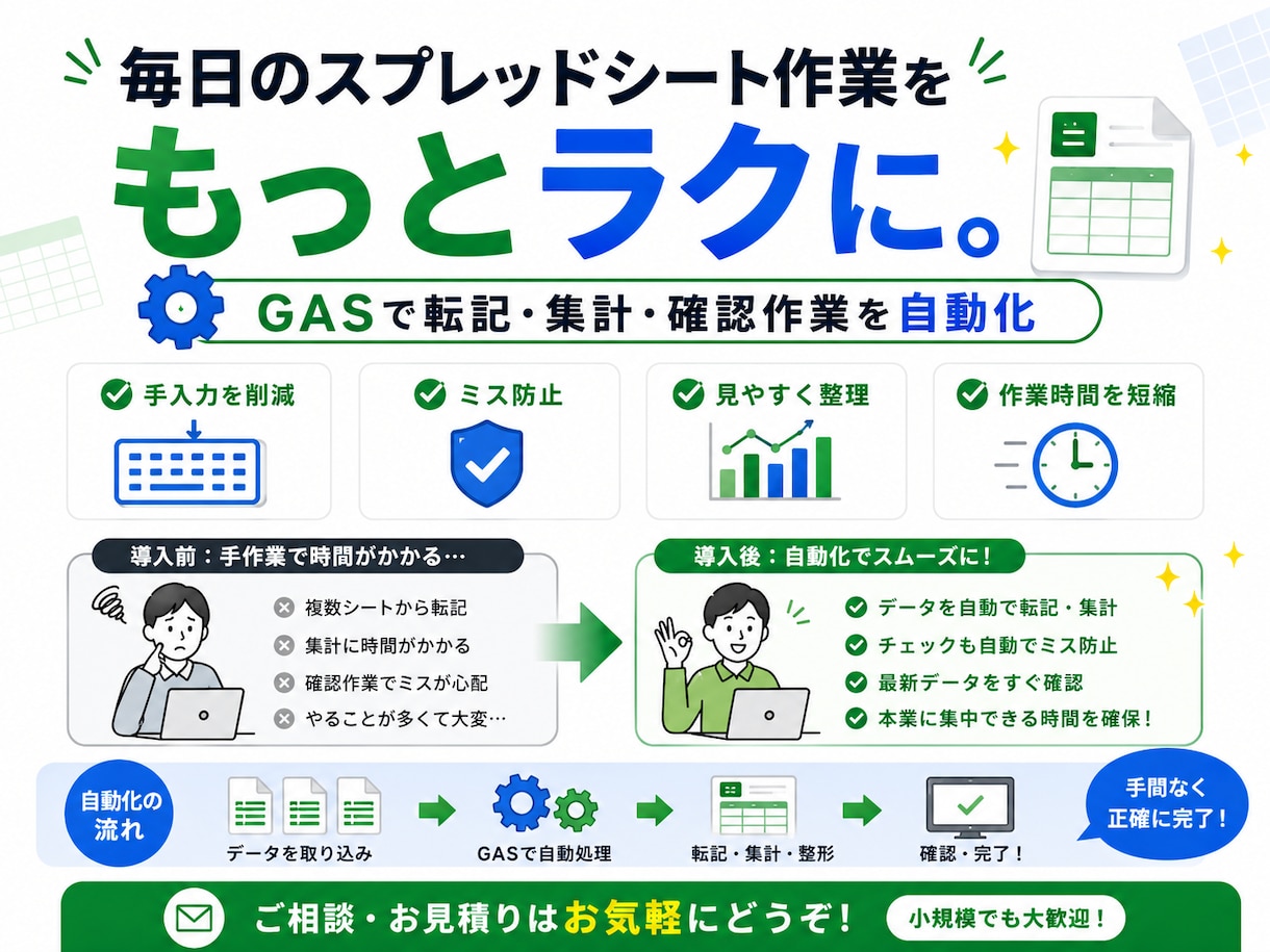 スプレッドシート×GASで手作業を自動化します 転記・集計・通知・入力チェックなど、事務作業をラクにします イメージ2