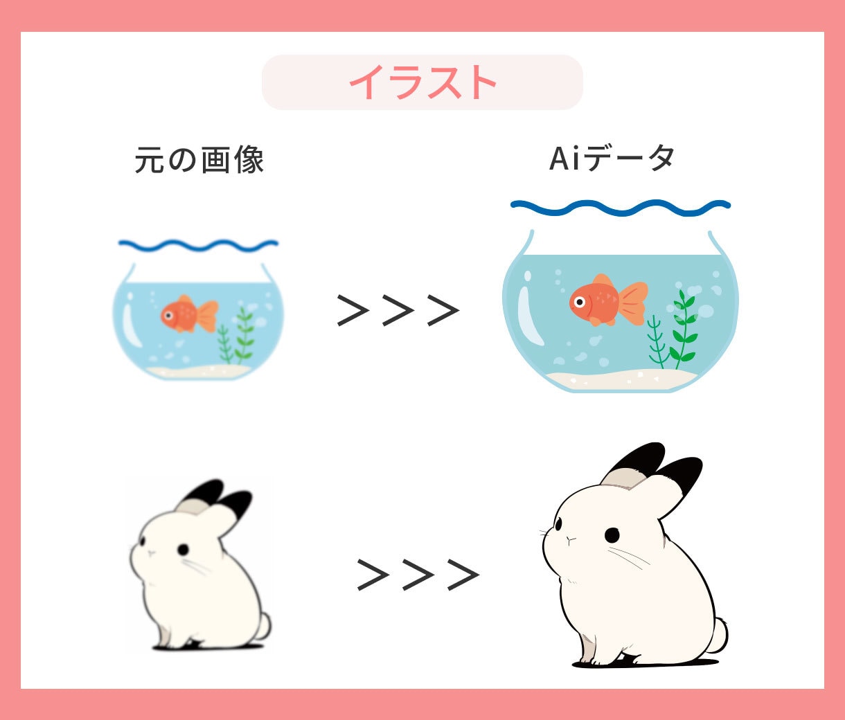 画像・ロゴ・イラスト・手書き等をAiデータ化します 綺麗なAIデータにトレース｜印刷・Web対応|低価格で解決 イメージ2