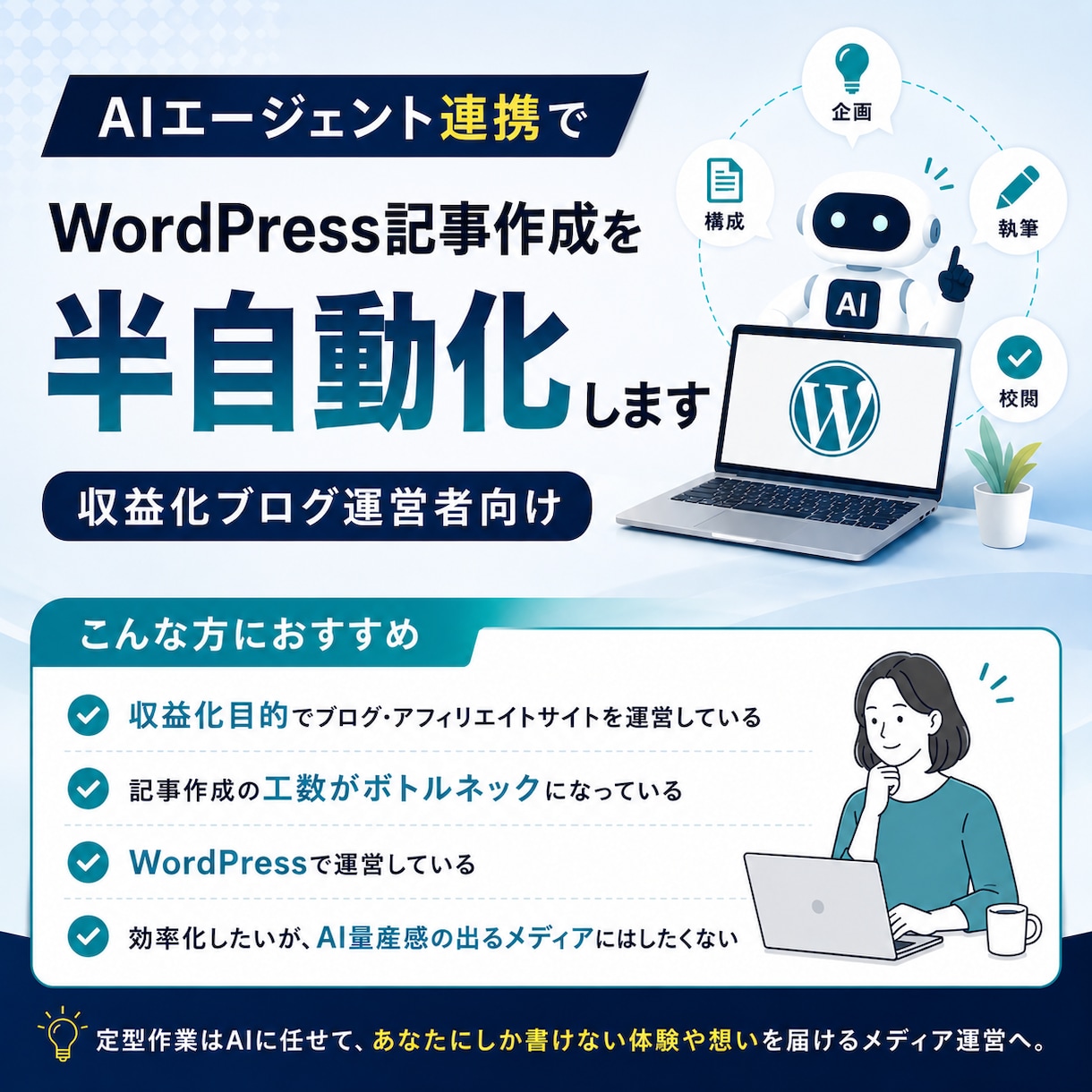 WordPress記事作成を半自動化します 時間はAIに、伝わる想いはあなたの手で イメージ1