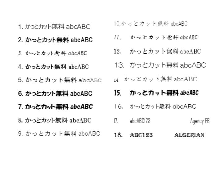 オリジナル・ロゴ・オーダーステッカー作成します カッティングステッカー耐水5年シート使用要望にお答えします！ イメージ2