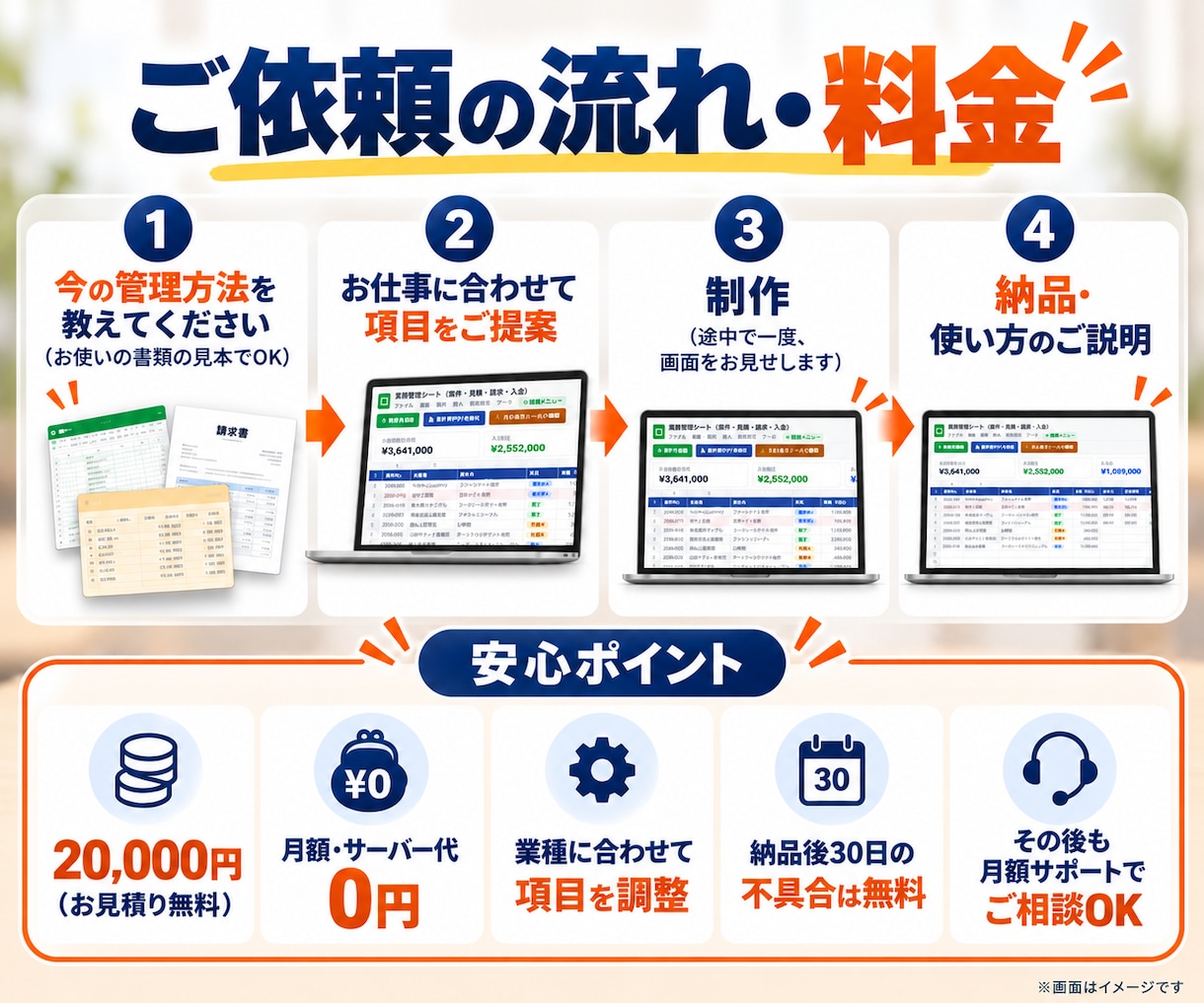 案件・見積・請求・入金を1つのシートで管理します フリーランス・小さな会社向け｜請求漏れを防ぐ｜月額0円 イメージ3